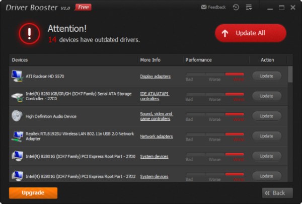 IObit Driver Booster Pro Crack v10.1.0.86 & Serial Key Latest 2023