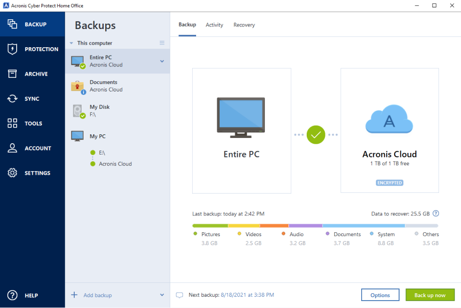 Acronis True Image Crack