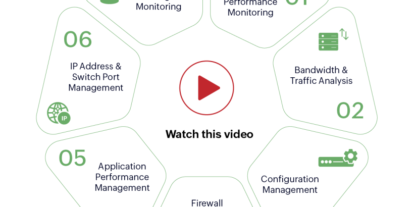 ManageEngine OpManager Enterprise Crack